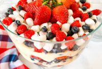 Patriotic Cheesecake Dream