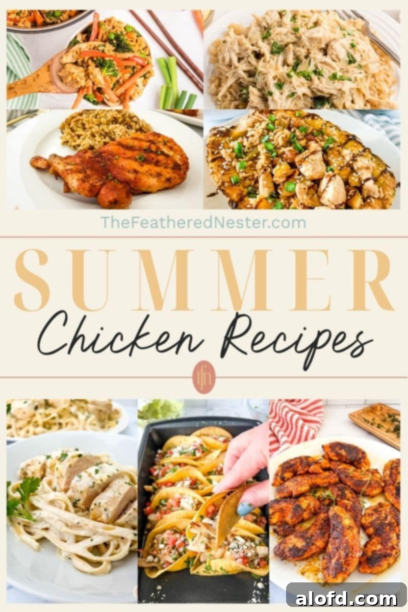 Titled graphic collage of 7 chicken dinner images.