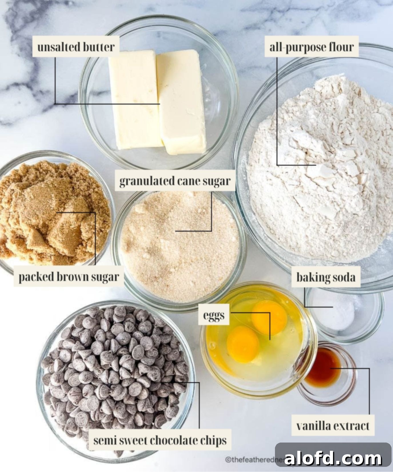 Labeled ingredients image for chocolate chip cookies.