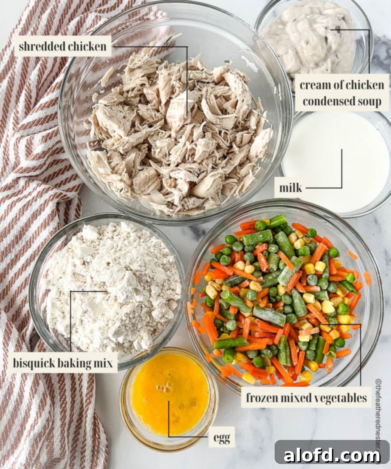 Easy Bisquick Chicken Pot Pie Bake 3 Labeled ingredient image for chicken pot pie.
